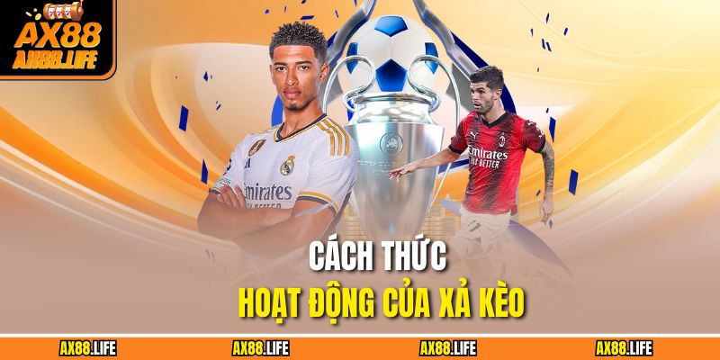 Cách thức hoạt động của xả kèo