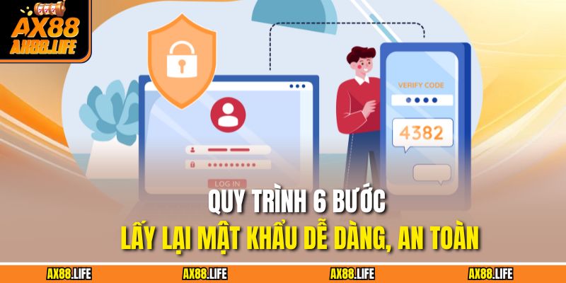 Quy trình 6 bước lấy lại mật khẩu dễ dàng, an toàn